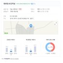 대성동초교(병설) 이미지