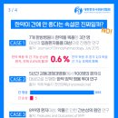 경희정담한의원 이미지