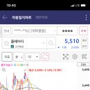 LS엔지니어링 이미지