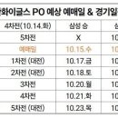 플레이오프 티켓팅 일정 이미지