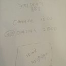 쉐프스스토리 | [디자인POP]구미 인동 쉐프스 스토리 제작후기