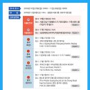 성균관대학교 경영대학원(iMBA) 이미지