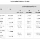 "유능하신 사무국장들의 시간이 왔습니다" 2024 KBL FA명단 및 일정 및 비시즌 선수단소집일 정리.txt 이미지