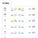 경춘선 자전거도로4 이미지