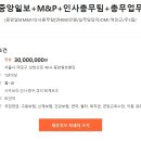 중앙일보(주) 이미지