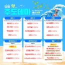 부산솔라(주) 영도TP 태양광발전소 | 09월 24일 수요일