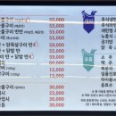 본가숯불목살구이 이미지