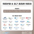 한림동물약품 네이버블로그