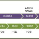 켄데스