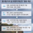 상원의료기 동아일보