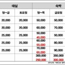태평모텔 이미지