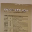 충청남도 역사박물관 이미지