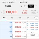 하나전기 - 영등포구 도영로 40-1 | 하나전기