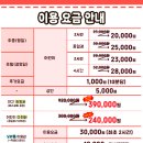 청주 오창 신상 키즈카페 : 브레드이발소키즈카페 청주점(feat. 실내 워터 보트)