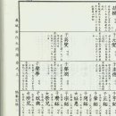 족보 Daum카페