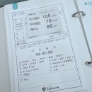 고운산부인과의원 | 36주 2일 임신후기 막달검사 정밀초음파/가진통느낌과 증상