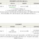 전거리8길(용상동) 네이버블로그