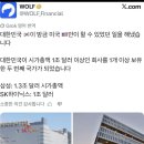 $ 1兆 club 이미지