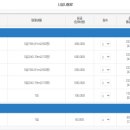 창녕서울병원 전문장례식장 이미지