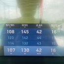 MT골프연습장