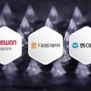 (주)가나바이오 이미지