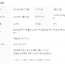 에코르아파트 이미지