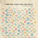 10.29 참사 희생자 명단 원치않는 유족 10명빼고 재공개 했군요 이미지