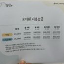 늘멍 네이버블로그