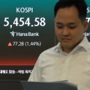 5450 청년일보
