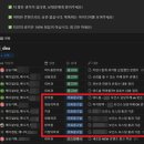 병원개원마케팅, 왜 132명의 의사는 상승기획을 택했을까?