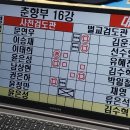 벌교검도관 이미지