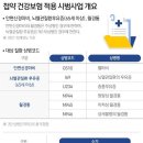 [Q&A]한약 비용 38만→5만~7만원으로 '뚝'…반값한약 누가 혜택받나 이미지