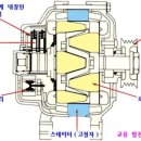 600자동차공업사 이미지