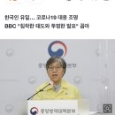 정은경 질병관리청장, BBC '올해의 여성' 선정… "차분한 바이러스 헌터" 이미지