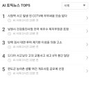 씨엔테크투