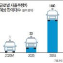 삼성인력개발 이미지