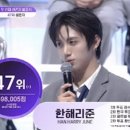리준