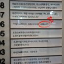 네옥스PC | 🌟 [광명놀거리] 실내 데이트코스 추천! 네옥스 PC방 카페 (일직동) 방문 후기 💻☕