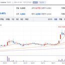 (주)메가에듀 이미지