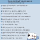 경상도아재