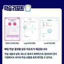비스타영어학원 - 구리시 건원대로34번길 27 | 비스타영어학원