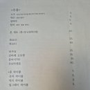 럭키상회 이미지