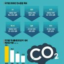 상주LPG충전소 이미지