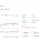 나래컴퍼니 이미지