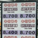 365플러스약국 네이버블로그