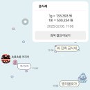 회사에서 받은 금 1돈 30만원에 팔아버림.. 이미지