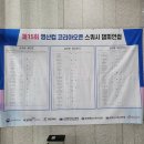 지동현 | 2022년 영산컵 코리아오픈 스쿼시 챔피언쉽 참가 후기