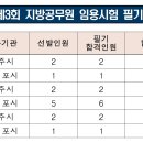 제주(2024.6.22)●필합 이미지