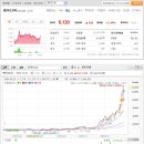 리얼스코프(주) 이미지