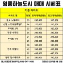 매니아공인중개사사무소 이미지